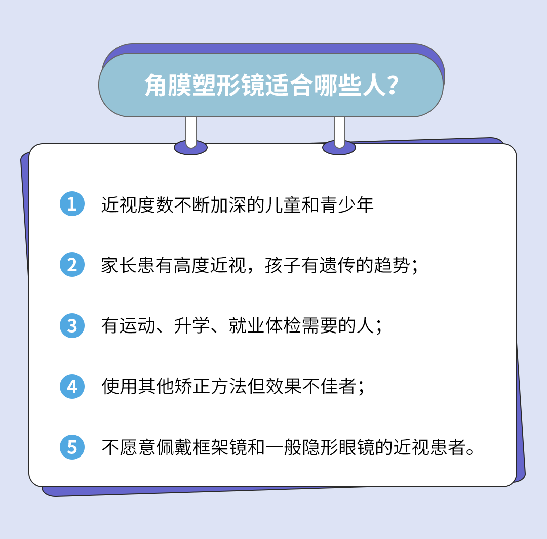 衛爾斯眼科角膜塑形鏡